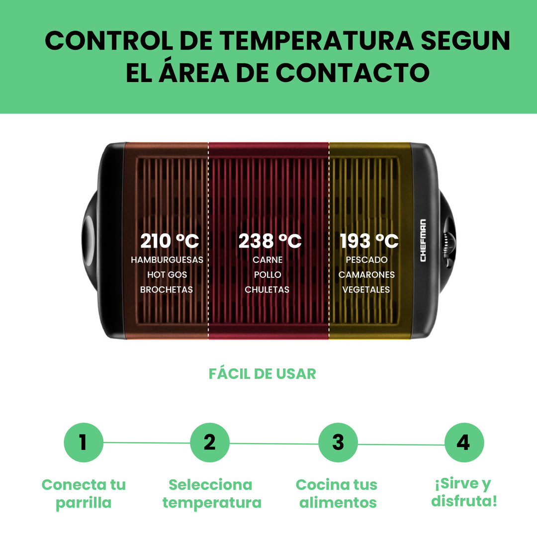 Parrilla Eléctrica Chefman