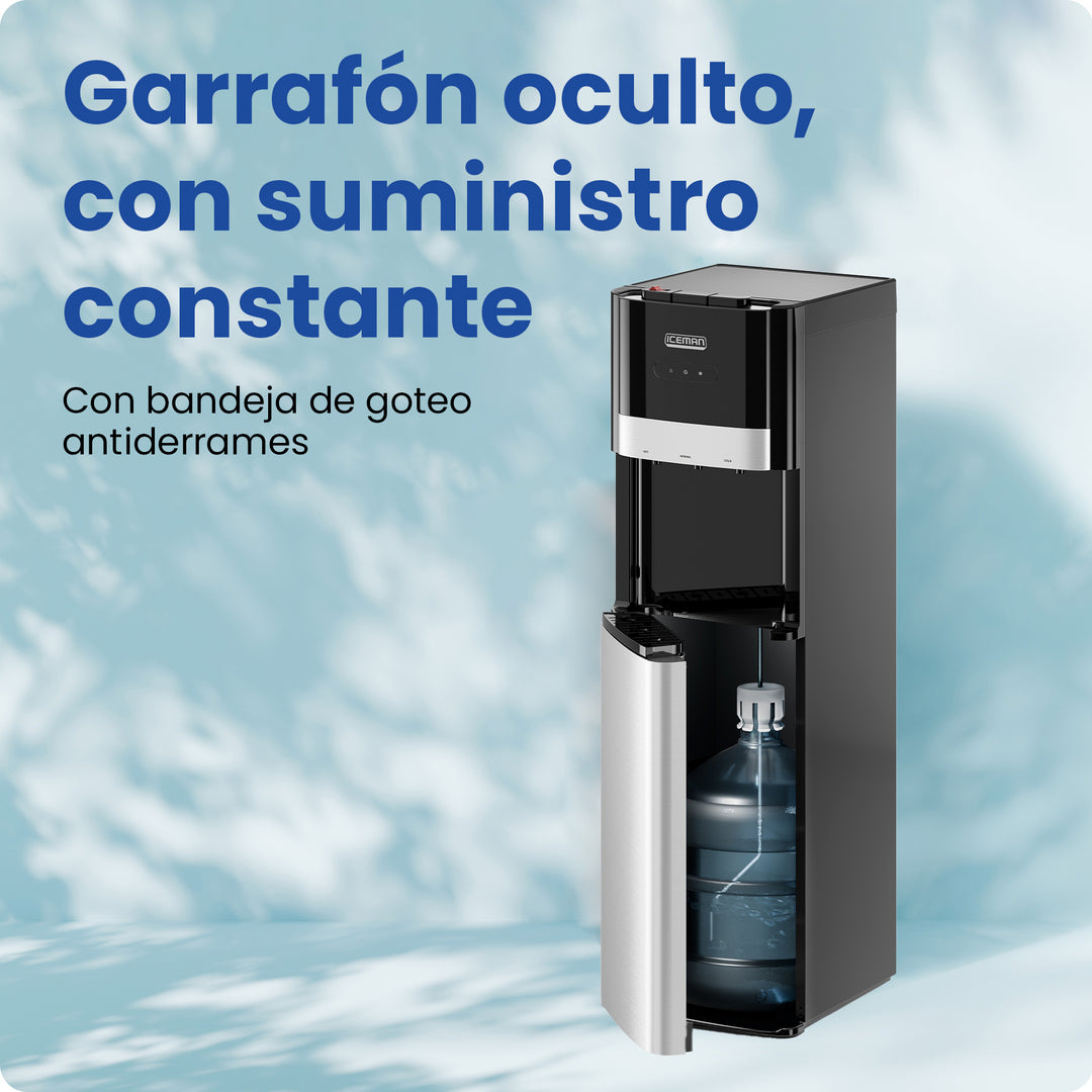 ICEMAN - Dispensador de Agua Fría, Caliente y Ambiente