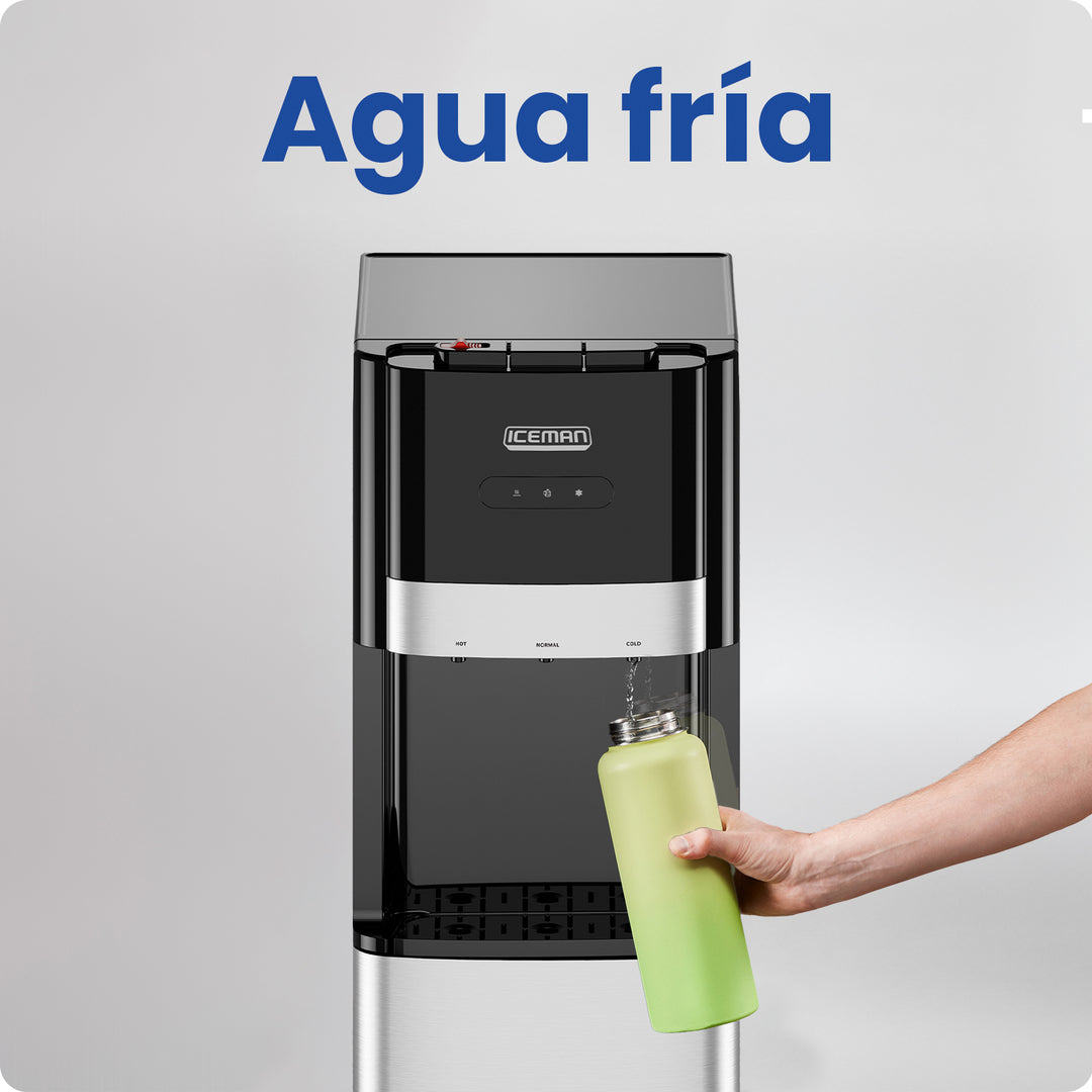 ICEMAN - Dispensador de Agua Fría, Caliente y Ambiente